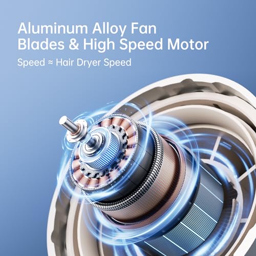 JISULIFE Portable Handheld Turbo Fan, 100 Speeds Adjustable Mini Personal Fan, 9000mAh USB Rechargeable Battery Operated, LED Display, Metal Shell with Accessories Gifts for Men Women Travel- Grey