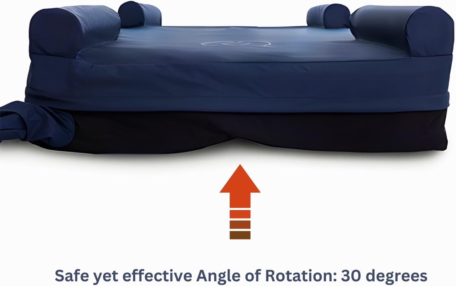 Medacure Lateral Rotation Mattress - Alternating Pressure and Low Air Loss, True Bariatric, 450 Lbs Weight Capacity - 80