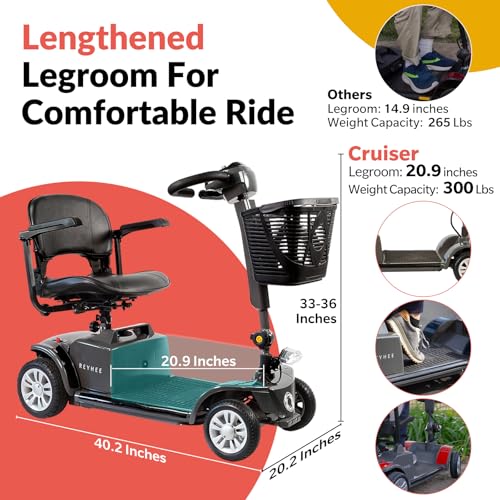 Cruiser Powered Mobility Scooters with Lengthened Legroom, 3.75MPH Max Speed & Up to 15 Miles Range, 180W Electric Scooter for Adults Seniors with Height-Adjustable Seat, Detachable Armrest