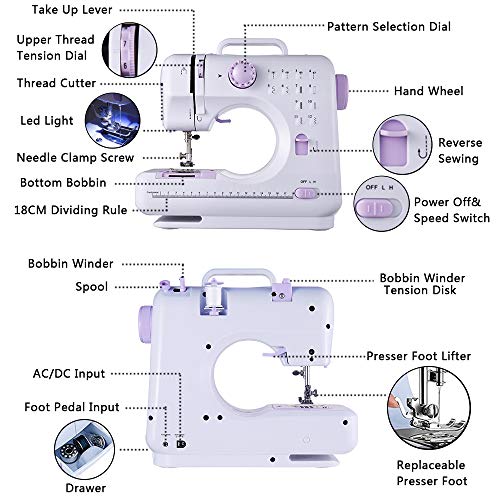 Sewing Machine Portable mini Electric Sewing Machine for beginners 12 Built-in Stitches 2 Speed with Foot Pedal，Light, Storage Drawer.