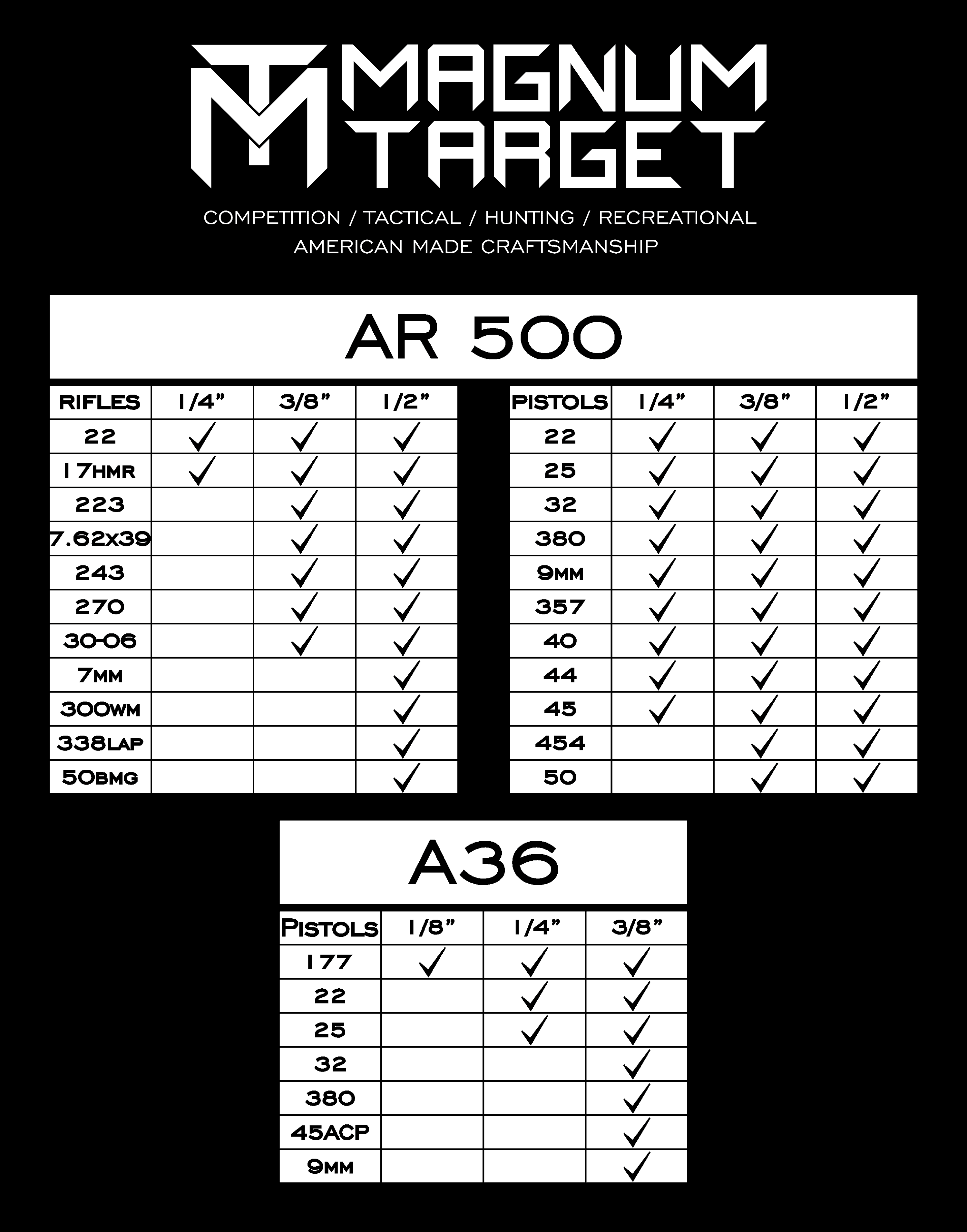 Magnum Target Steel Shooting Targets - 12 New Egg Knockover - Action Pistol & Rifle Silhouette - EGG12AR500
