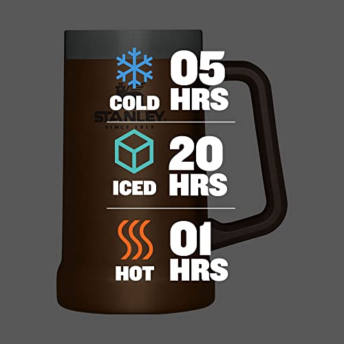 Stanley Stay-Chill Beer Stein 24 oz | Heavy Duty Big Grip Handle | Beer Tumbler Drink Cup, Holds 2 Cans | Insulated Stainless Steel Party Mug | BPA-Free | Azure