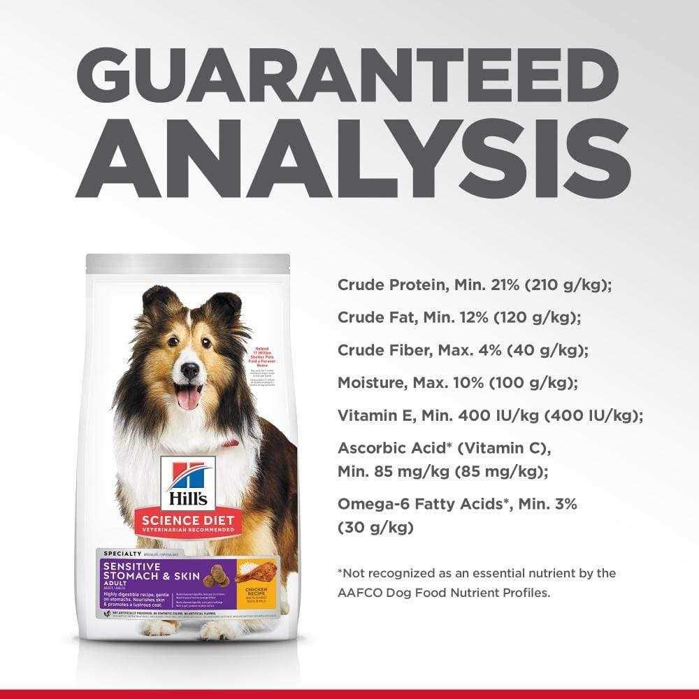 Hill's Science Diet Adult Sensitive Stomach & Skin Dry Dog Food - Pet Supplies online store