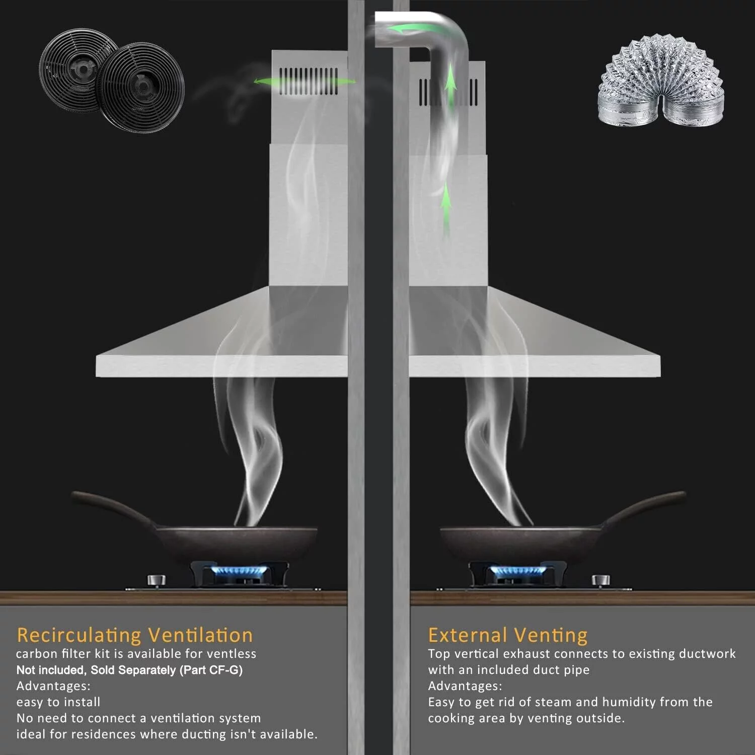 Tieasy 36 inch Wall Mount Range Hood Stainless Steel Kitchen Stove Vent 700CFM 3-Speed Fan Hood