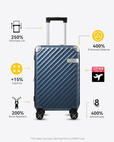 LUGGEX Luggage with Spinner Wheels, Polycarbonate Expandable Hard Shell Suitcase, Carry On 20 Inch, Charcoal Metallic