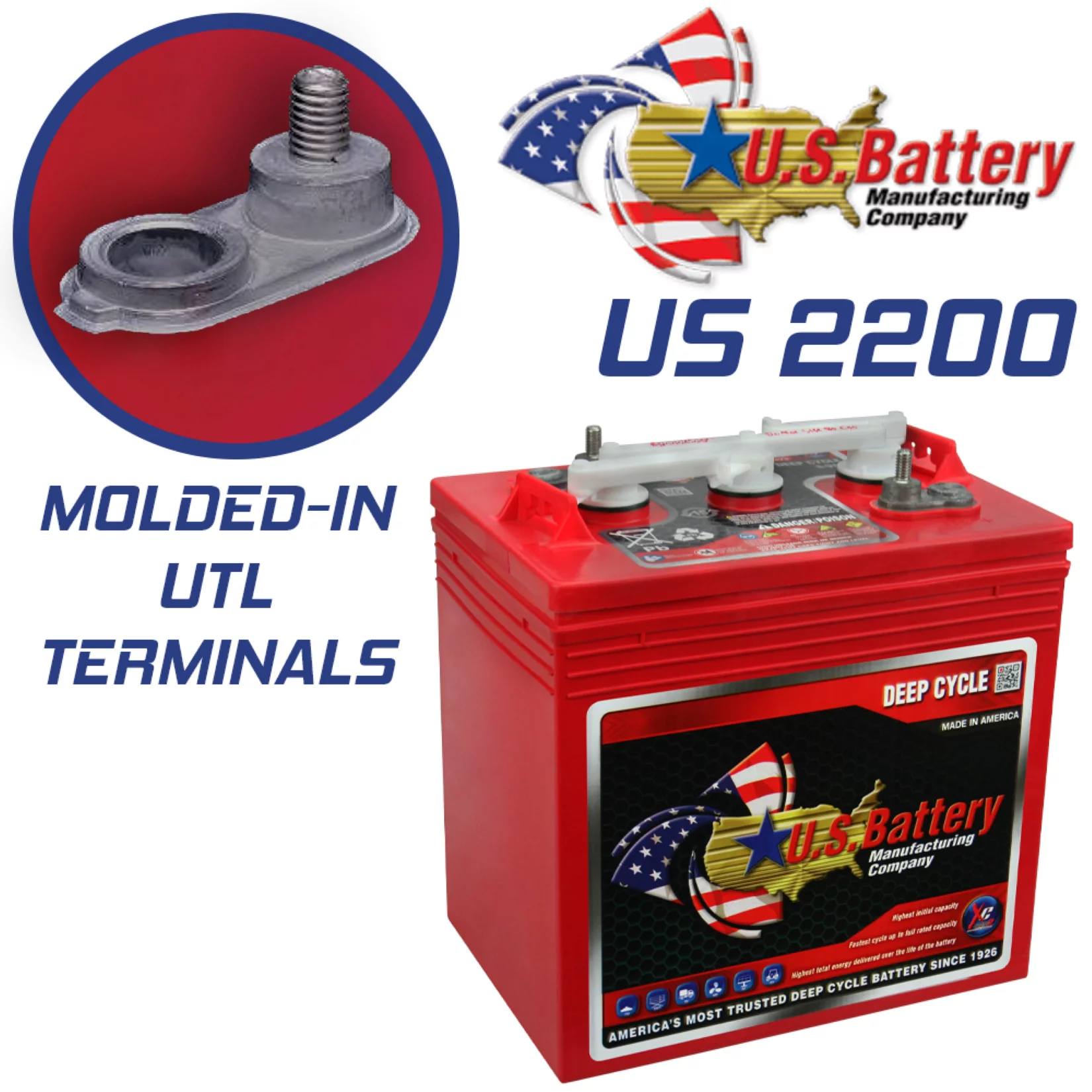 US2200XC Replaces T-105 6V Volt Deep Cycle Golf Cart, Solar, Marine, RV and Industrial Use Batteries - 4 Pack