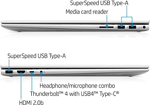 2022 HP Envy Laptop | 17.3