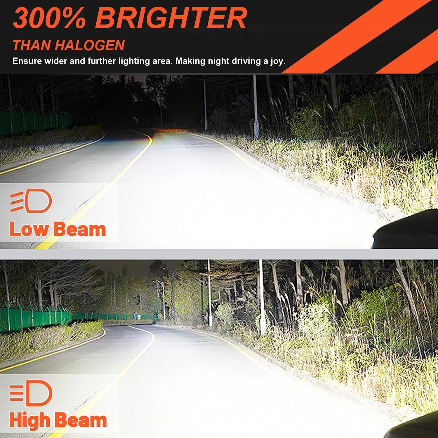 Fit For Mazda CX-9 2007-2015 LED Headlight Bulbs, 9005 High Beam and H11 Low Beam,Pack of 4,SHENKENUO