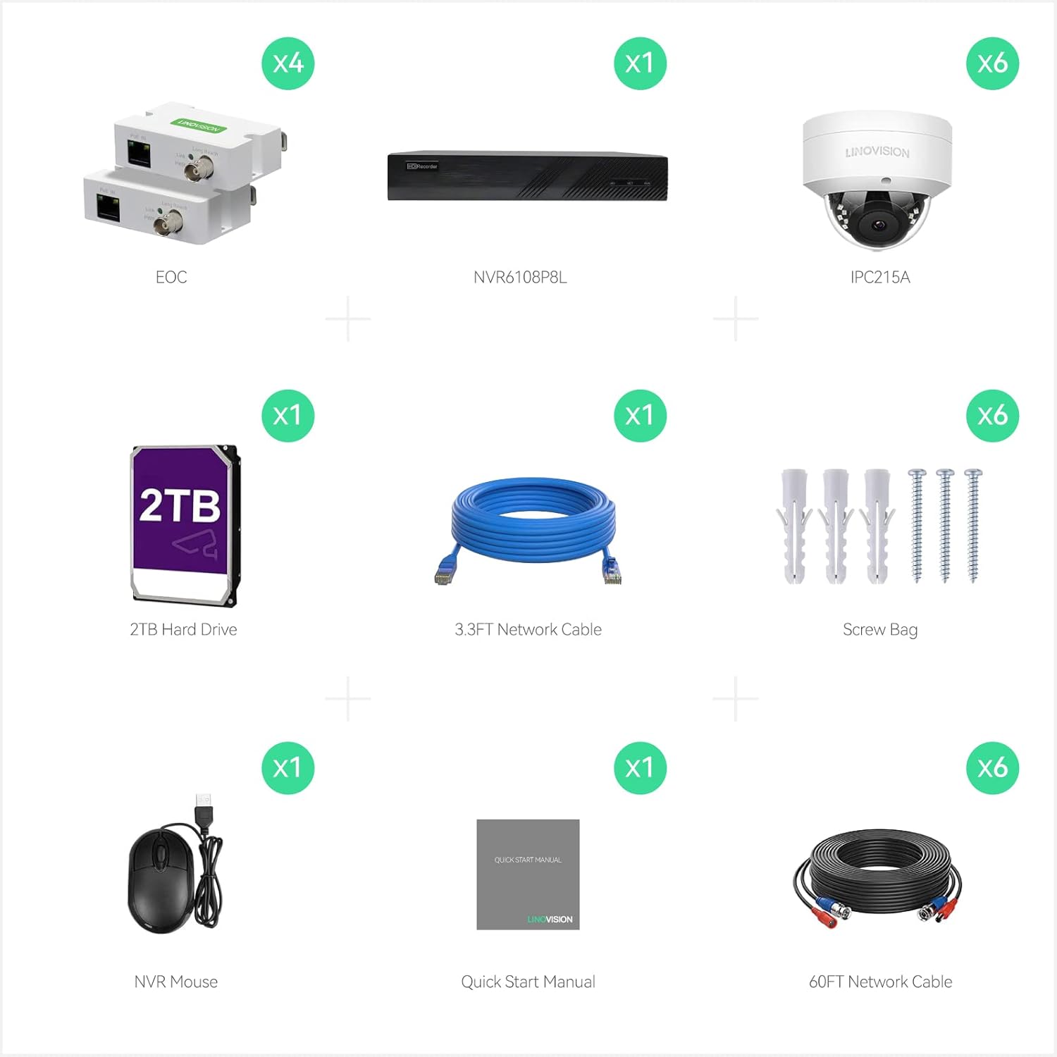 LINOVISION NDAA Compliant 8CH 4K IP Security Camera System with (4) Pairs POE IP Over Coax Converters, (6) 5MP POE IP Dome Cameras, Upgrade Analog Camera System Without Replacing RG59 Coaxial Cable