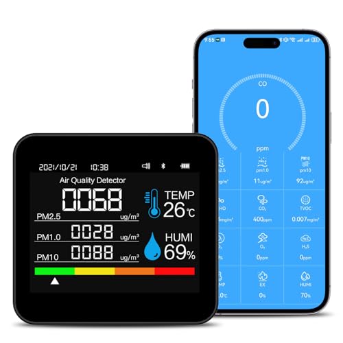 9-in-1 Indoor Air Quality Monitor: Detects PM2.5, PM1.0, PM10, CO2, CO, TVOC, HCHO, Temperature & Humidity for Home, Office, School & Hotel