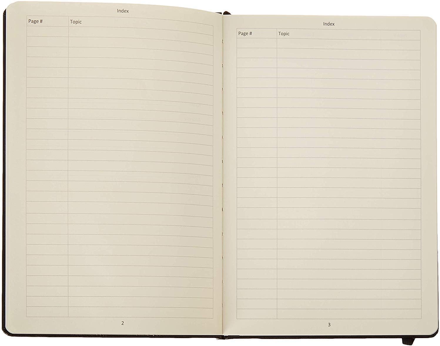 Habit Tracker and Journal by NTBK - Premium Quality Daily Habit Journal and System that Will Make You Want To Build New Habits and Improve Your Life