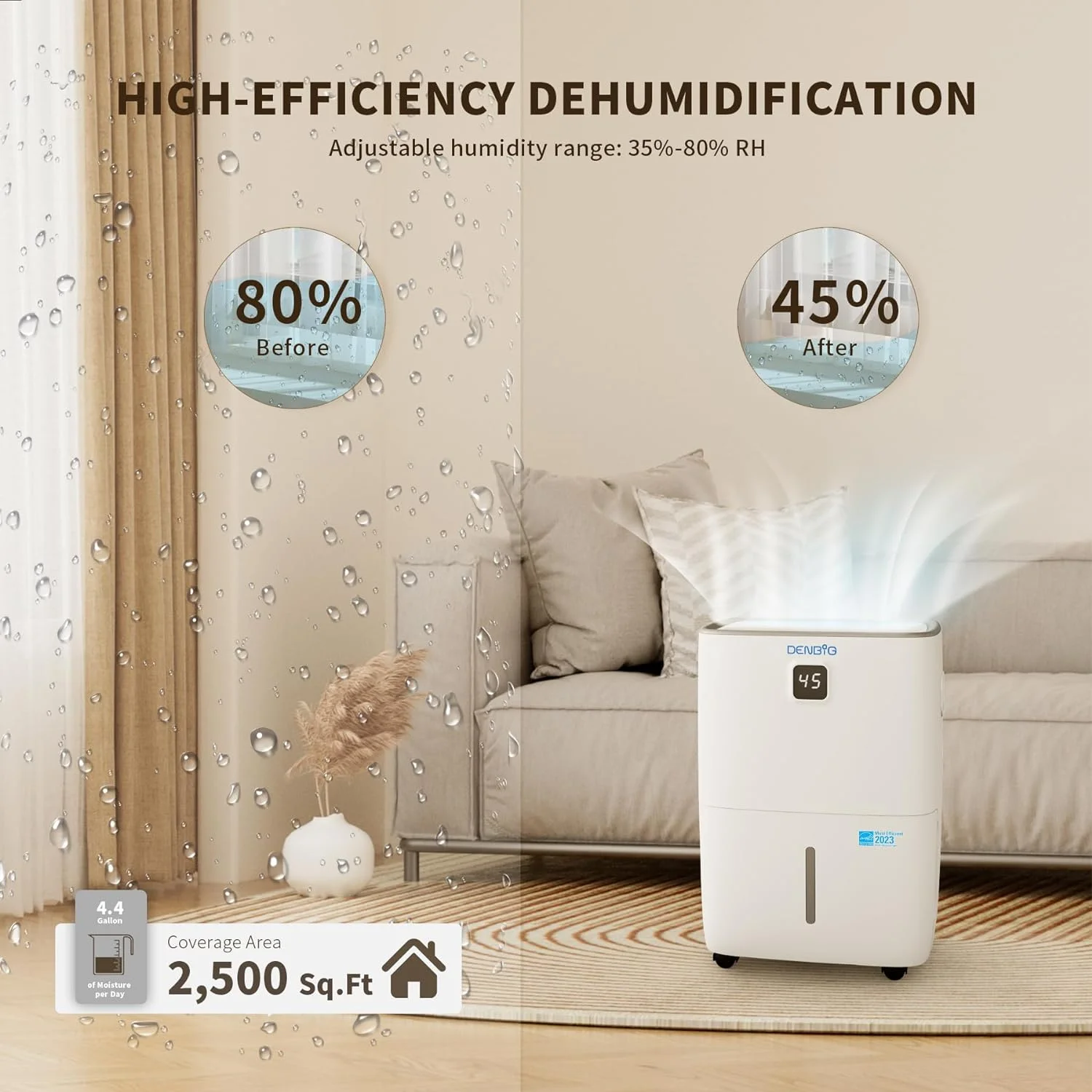 35 Pints Energy Star Certified Dehumidifier for Spaces up to 2,500 Sq. Ft at Home, with Reusable Air Filter, 1.05 Gal Water Tank and Drain Hose, Ideal For Large & Medium Rooms, Basements