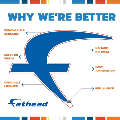 Fathead Death Star - Huge Officially Licensed Star Wars Removable Wall Decal