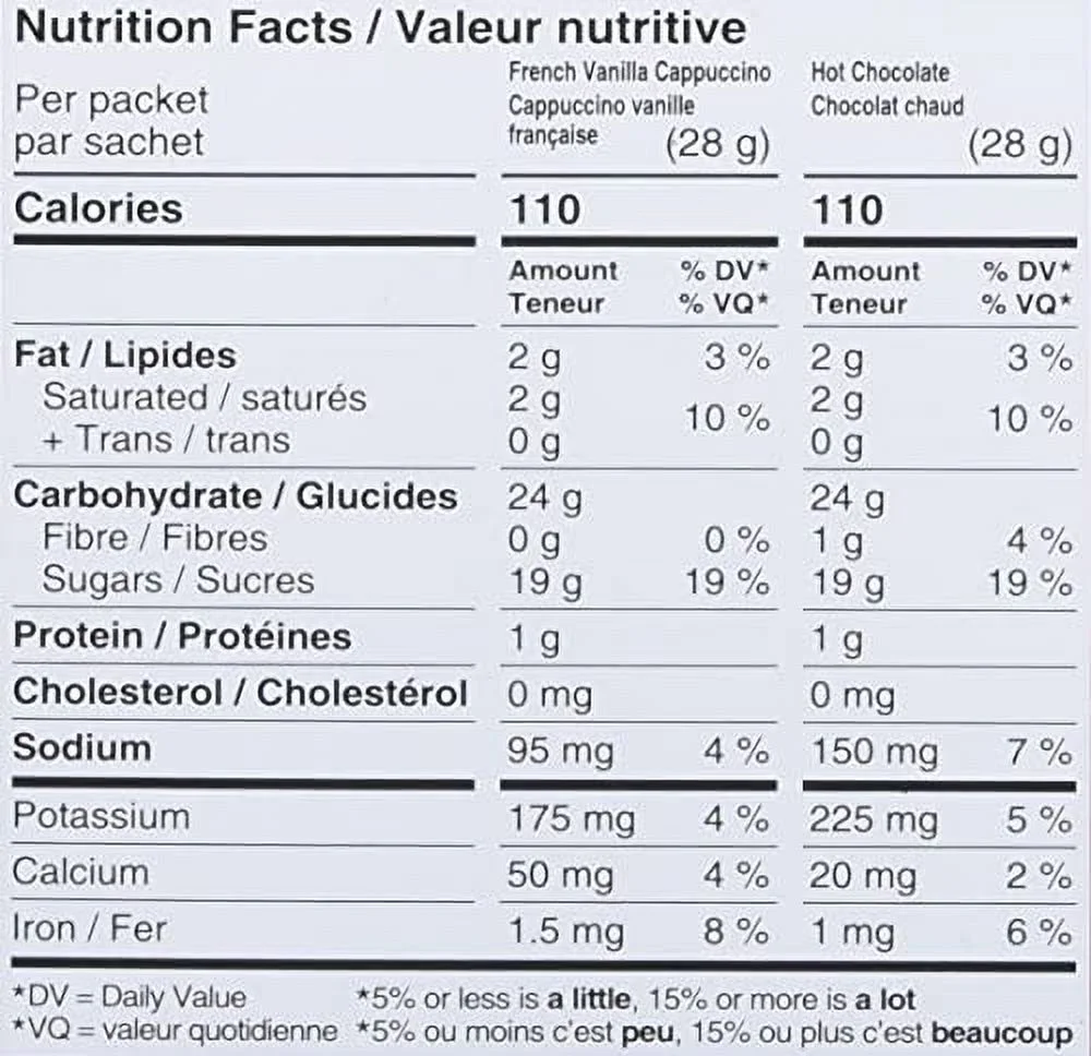 Tim Hortons Hot Chocolate Assorted Variety, French Vanilla & Cappuccino, 30x28g, 15 Packets (Imported from Canada)