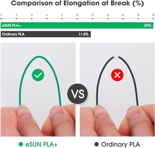 eSUN PLA+ Refilament 1.75mm and Upgarded eSpool+ Set, Reusable and Removable Filament Spool Replacement with 3D Printer Refill PLA Plus, 1KG Spoolless 3D Printing Filament, Cold White