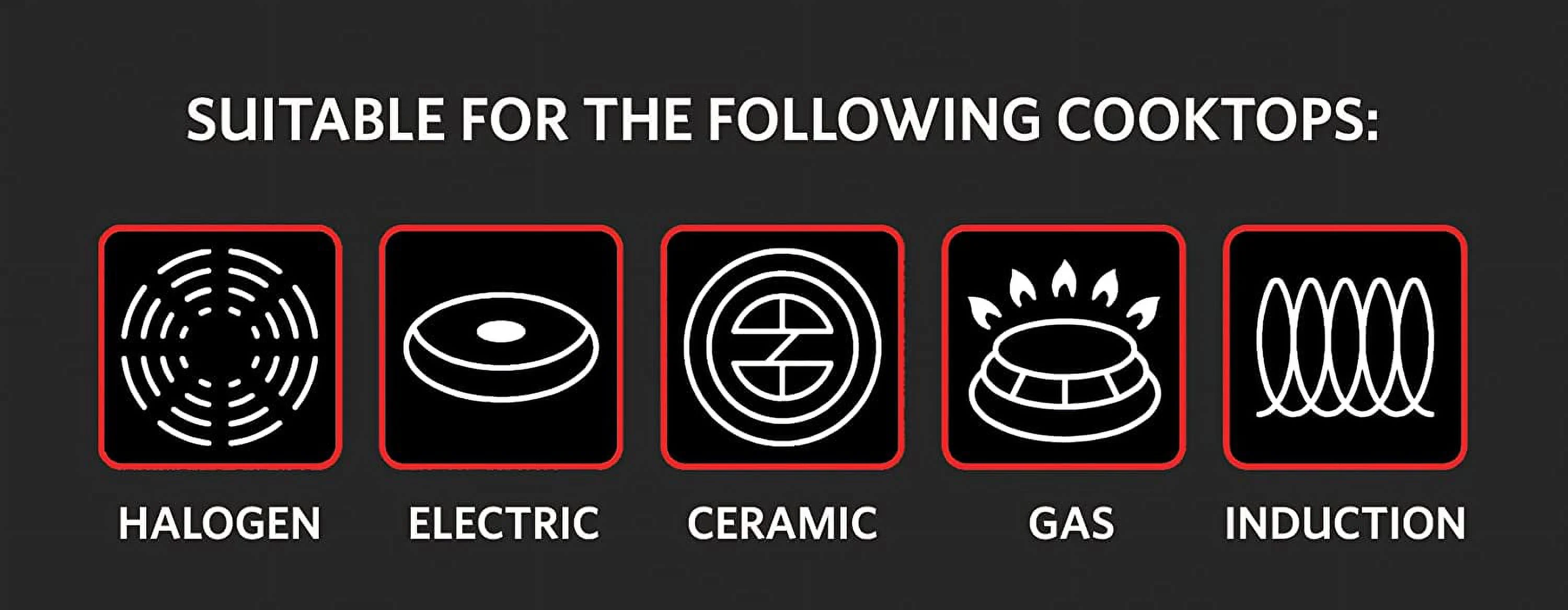 EUROSTAR 3QT Stainless Steel Saucepan with Glass Cover