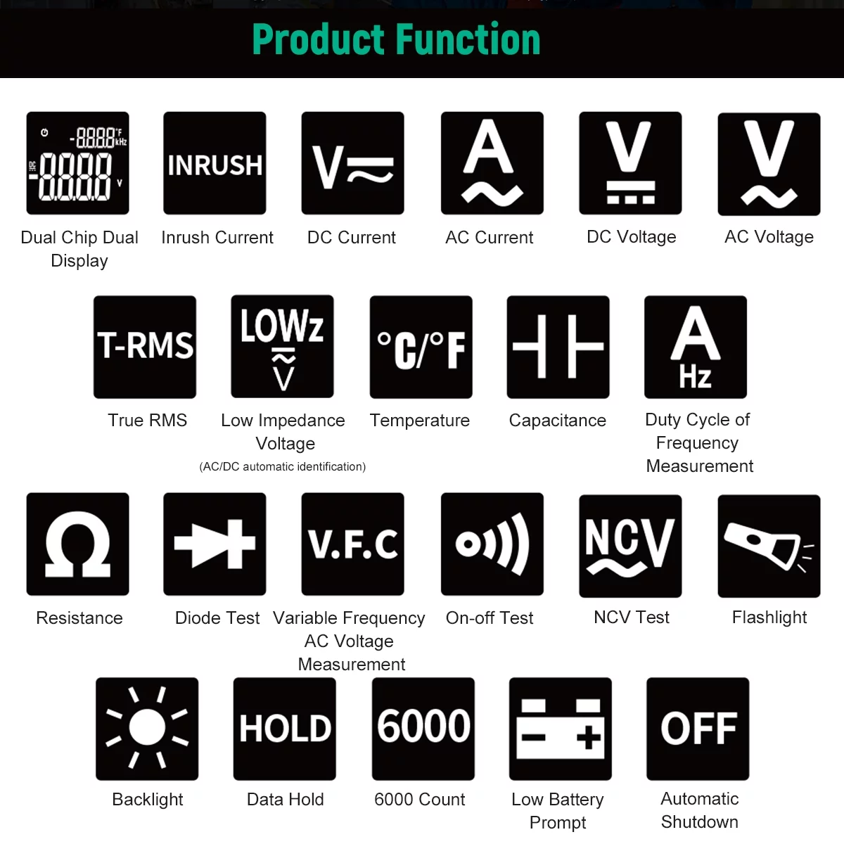 FUYI AC DC Inrush Current Clamp Meter 6000 Count Automatic Clamp Multimeter Testing Multifunctional Dual Display True RMS AC DC Surge Current Clamp Ammeter Clamp Gauge Black FY219