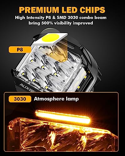 Auxbeam V-MAX Series 72W LED Pod Driving Lights, 4x2.5 Inch Rectangle Side Shooter Offroad Cube Spotlights with Amber DRL, 270° Combo Beam 6 Modes White/Amber/Yellow Auxiliary Lights with Covers