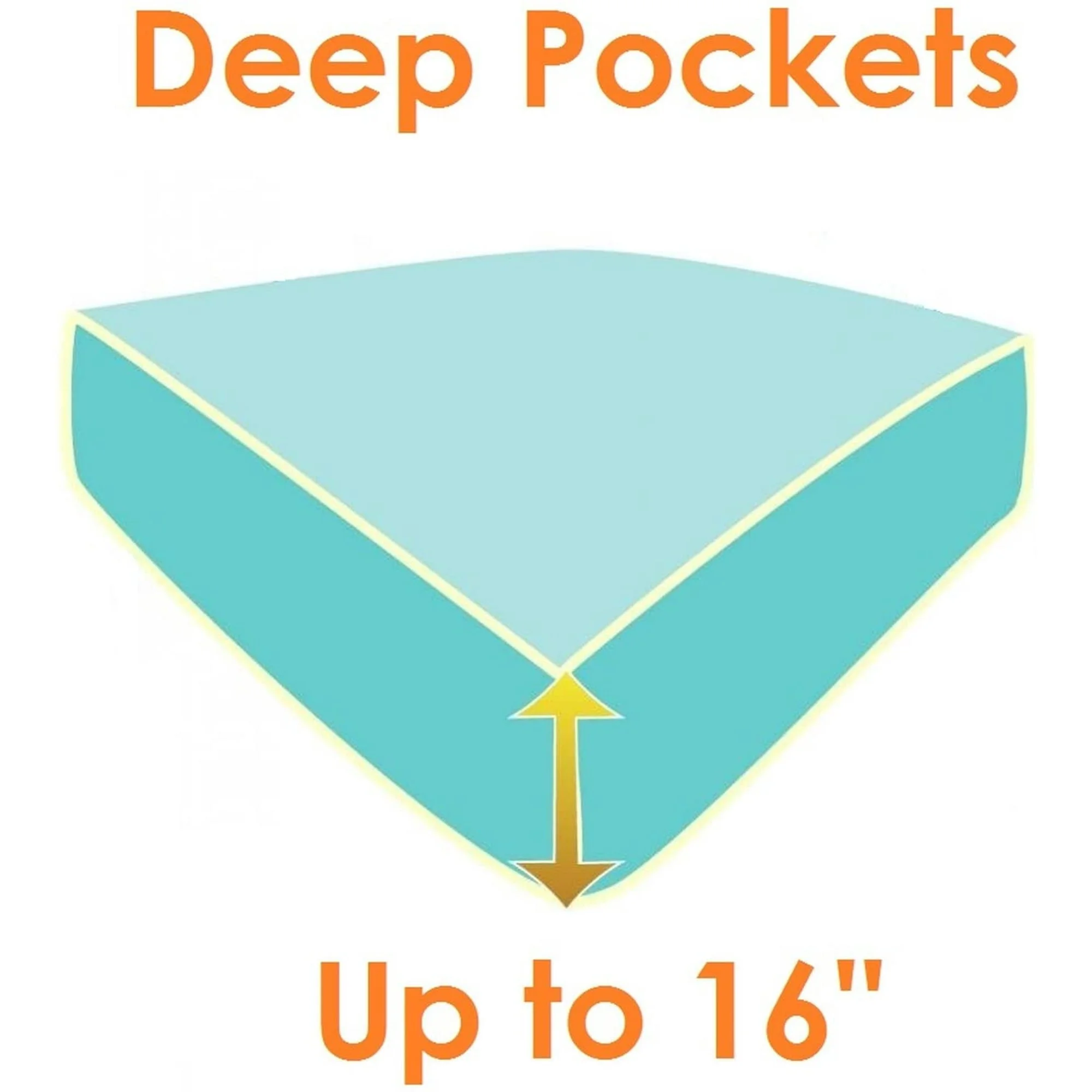 4 Pieces Bed in a Bag Sheet Set California King, Twin Royal Blue