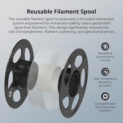 ANYCUBIC PLA+ 3D Printer Filament Bundle, PLA Plus 1.75mm Dimensional Accuracy +/- 0.02mm, Fit Most FDM 3D Printers, 1KG Spool, 2KG Gray+Gray