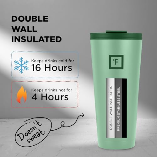 IRON °FLASK Classic Tumbler - Vacuum Insulated Stainless Steel Water Bottle, Double Walled, Drinking Cup, Insulated Travel Mug (Cotton Candy, 24 oz Solid Lid)