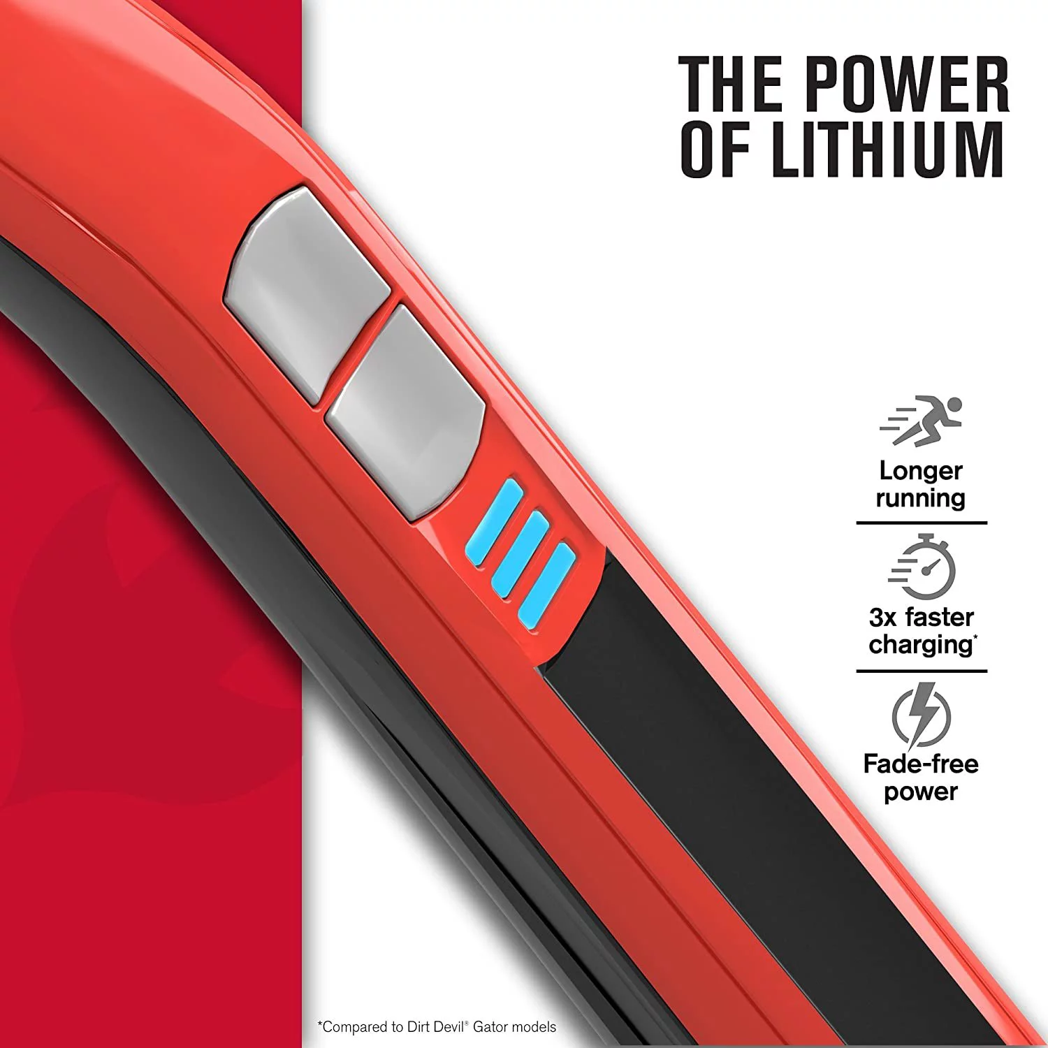 Dirt Devil Power Swerve Pet BD22052, Red