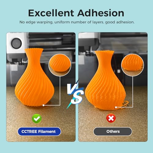 3D Printer Filament, PLA 3D Printing Filament 1.75mm, Dimensional Accuracy +/- 0.02mm, 1kg Spool(2.2lbs) Fits Most FDM 3D Printers, Green