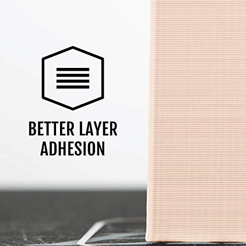 HATCHBOX 1.75mm Black PLA 3D Printer Filament, 1 KG Spool, Dimensional Accuracy +/- 0.03 mm, 3D Printing Filament