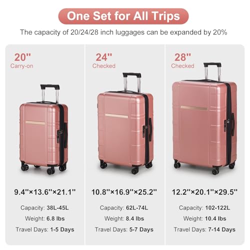 Karl home Luggage Expandable 3 Piece Set Suitcase PC+ABS Hard-Sell with TSA Lock Spinner Wheels 20in 24in 28in Travel Rolling Carry on Woman/Men Rose Gold