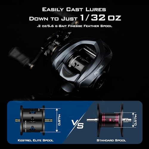KastKing Kestrel Elite Baitcasting Fishing Reel, Magnesium Frame Finesse Baitcaster Lightest at only 4.4 Ounces, Easily Cast Lures Down to 1/32 oz, 11+1 Double Shielded BB, 8.4:1 High Speed Gear Ratio
