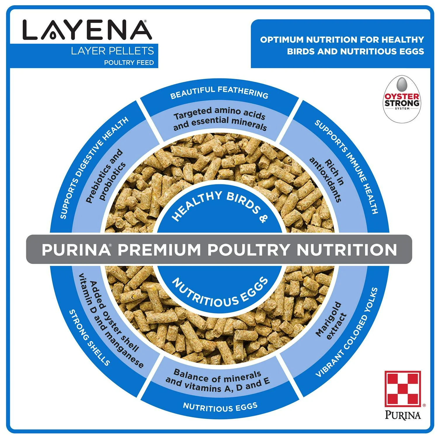 Purina Layena Pellets Layer Poultry Feed, 50 lb. Bag