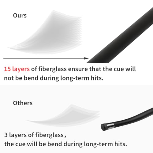 Fiberglass Graphite Composite Billiard Pool Cue Sticks 18oz 19oz 20oz 21oz 58inch