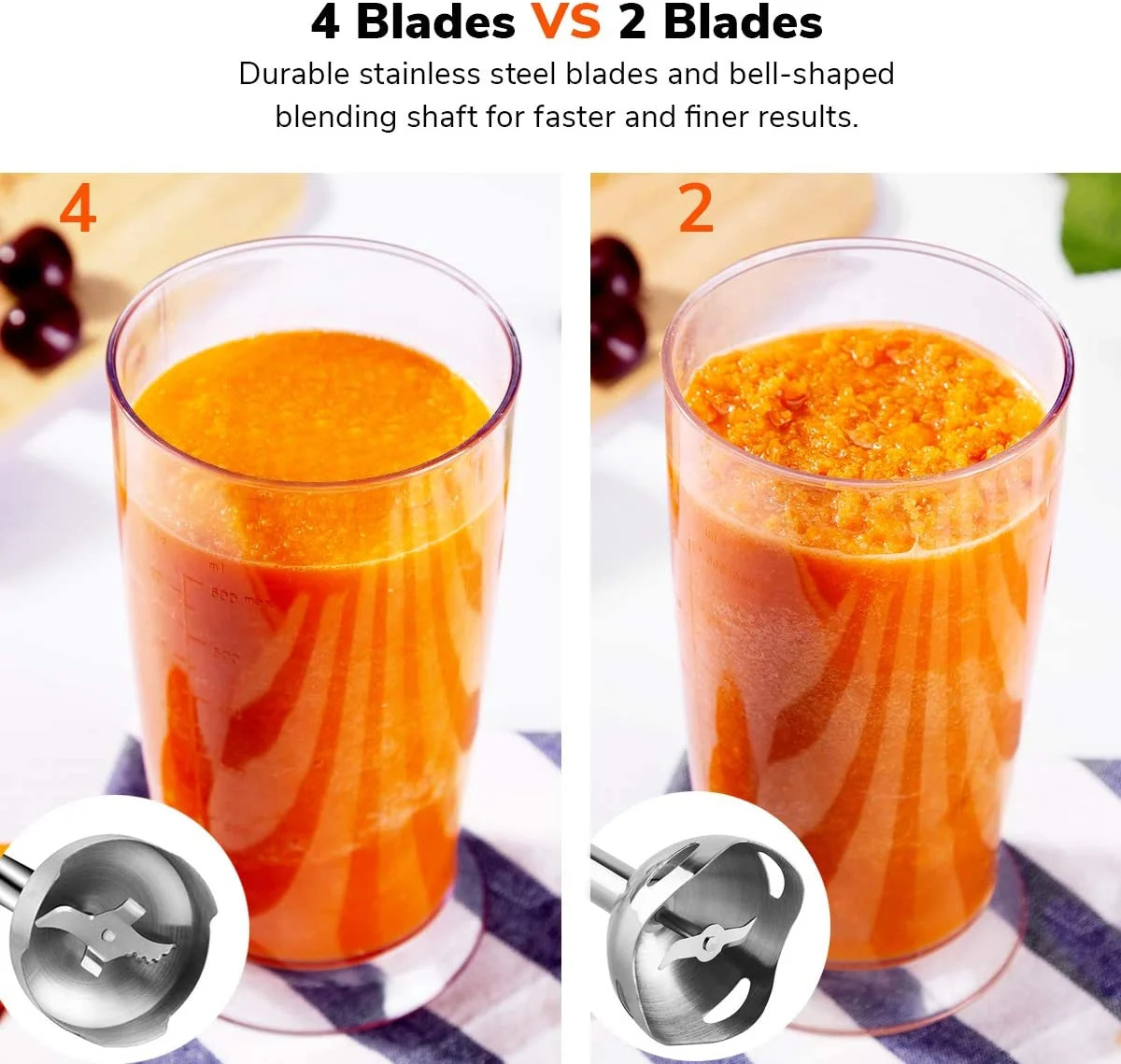 Hand Immersion Blender 500 Watt 8 Speed Control, Handheld Blender Smart 2-in-1 Stick Blender Stainless Steel With Whisk