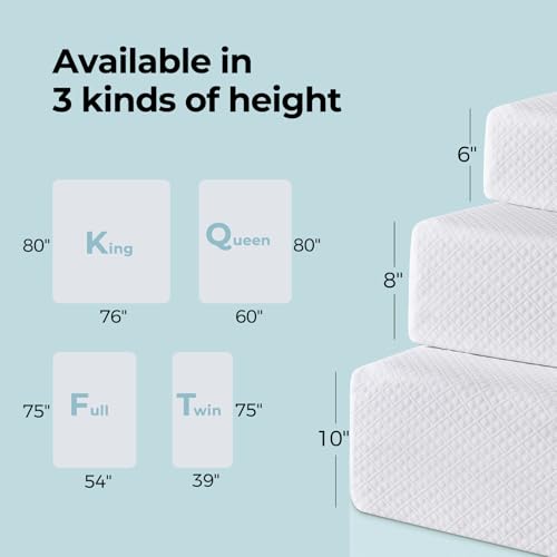 Rolanstar Twin Mattress with Waterproof Mattress Protector, 8 Inch Gel Memory Foam Mattresses in a Box, Fiberglass Free, Breathable for Cool Sleep & Comfy Support, CertiPUR-US Certified, White