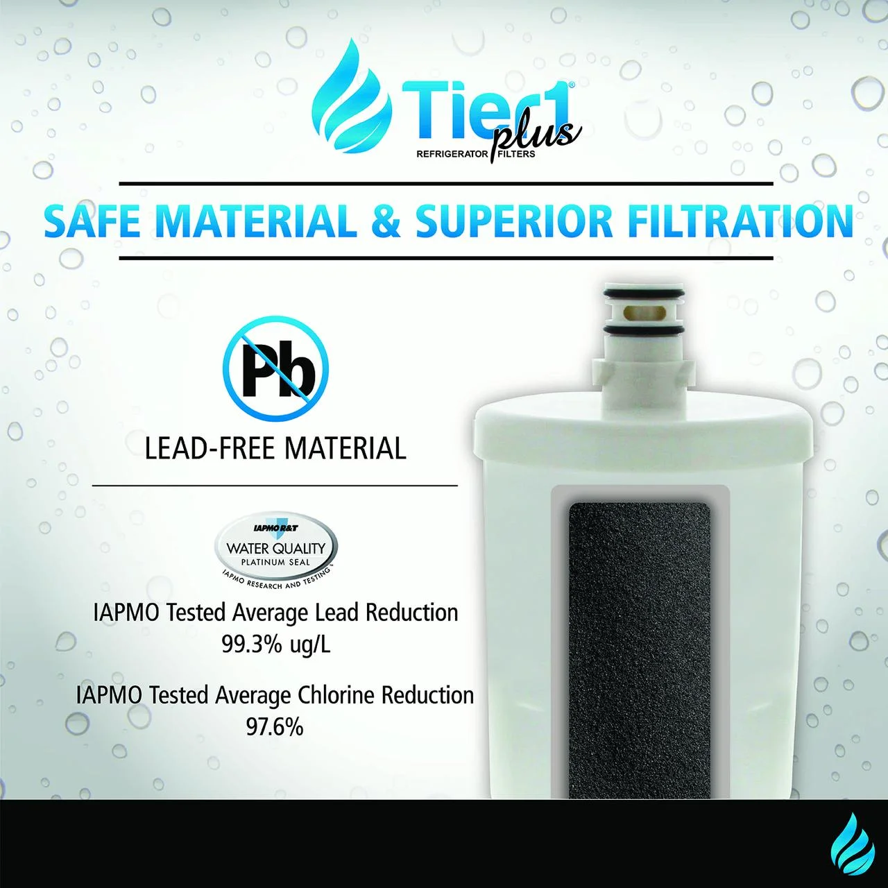 Tier1 Plus NSF 53&42 Certified Replacement for 5231JA2002A / LT500P LG Comparable Refrigerator Water Filter, 2-Pack - Reduces 99% LEAD