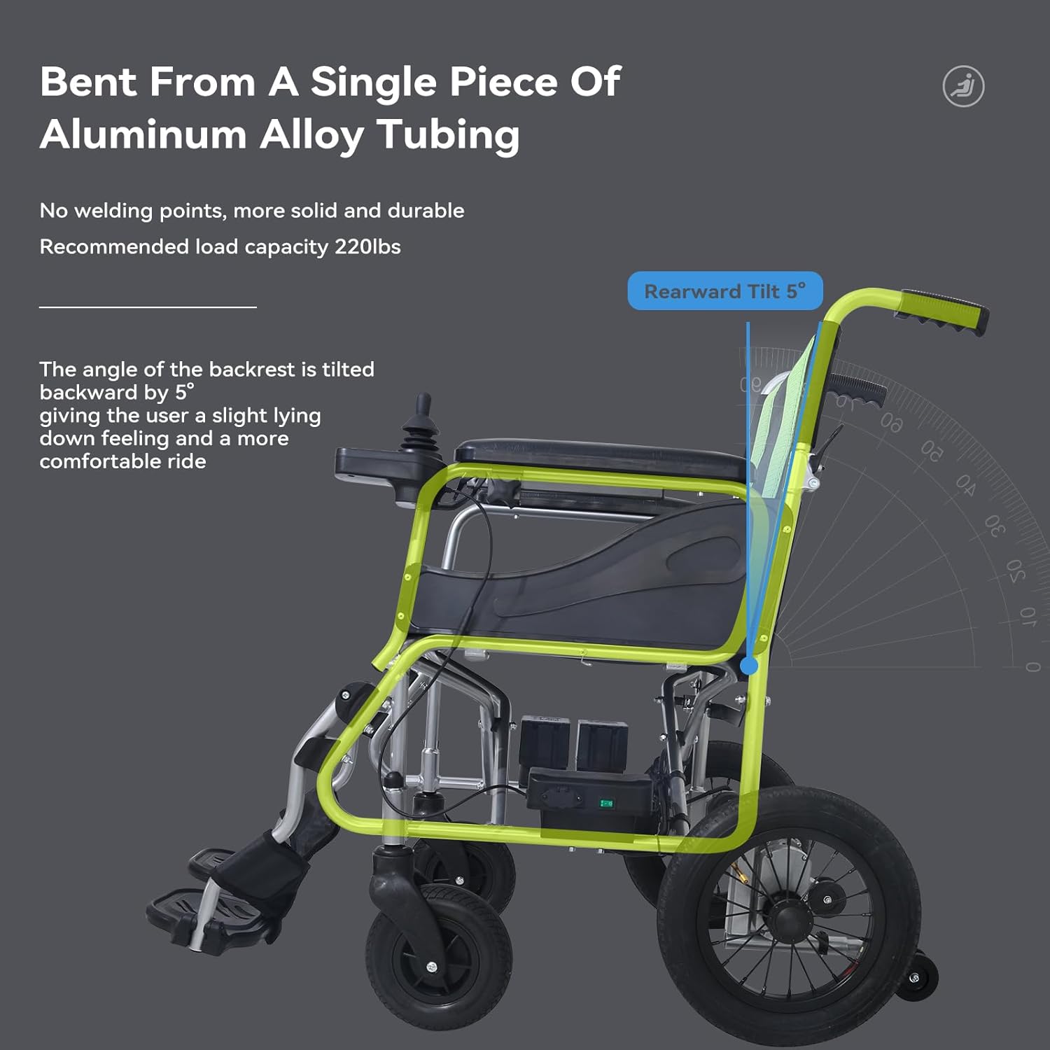 Ultra-Light Aluminum Foldable Electric Wheelchair for Adults and Seniors, 27.5 lbs, Compact and Portable Small Motorized wheelchairs, Airline Approved, 12.4mi Range, Max 220lbs