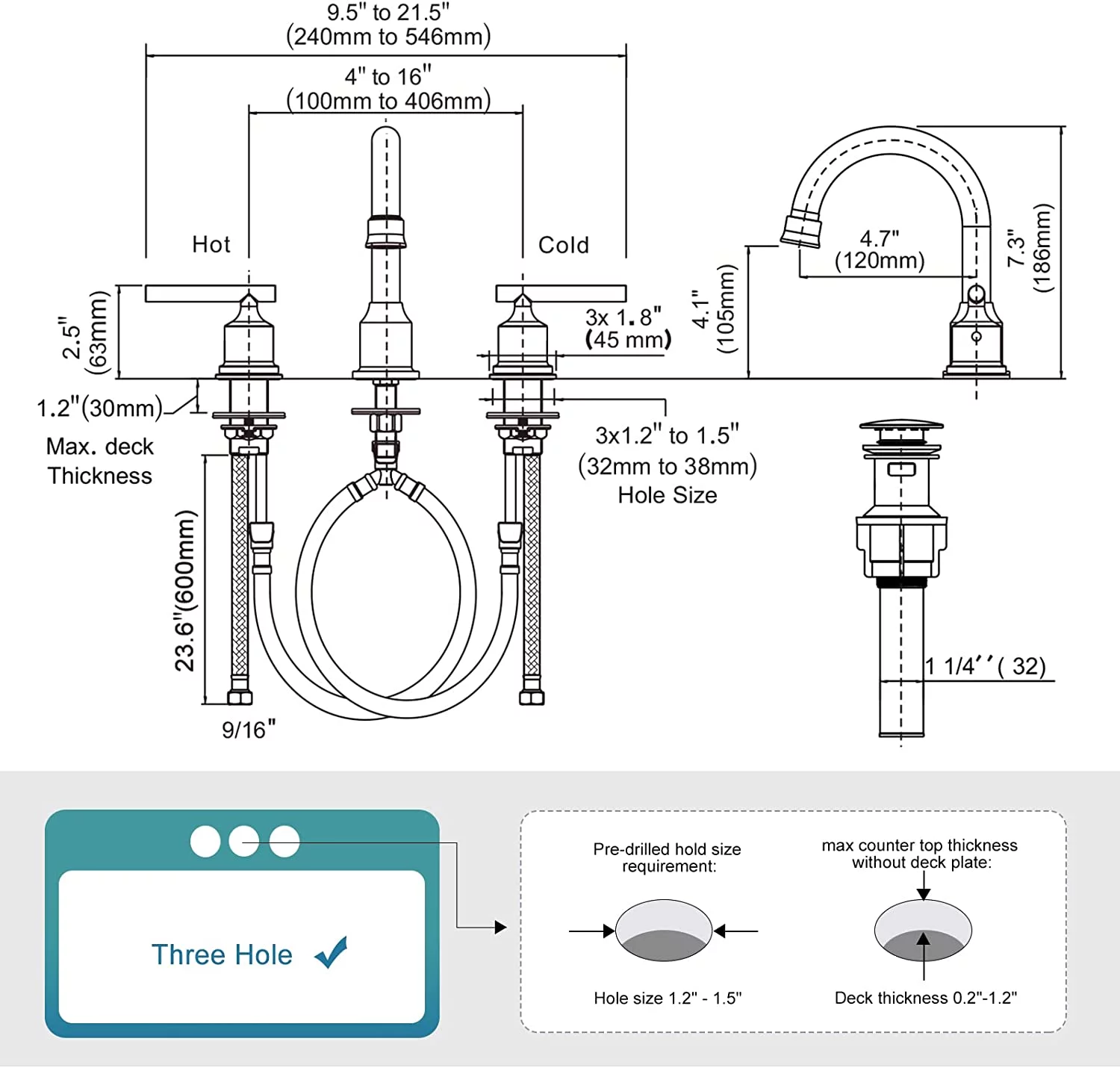 WOWOW Widespread Bathroom Faucet 3 Hole Basin Faucet Widespread 2 Handles Vanity Faucet