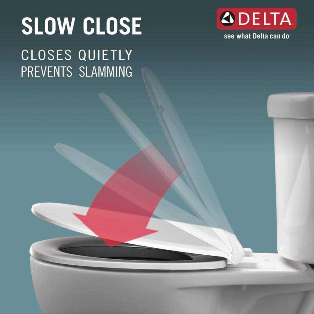 Delta Foundations 2-Piece 1.28 GPF Single Flush Round Front Toilet in White