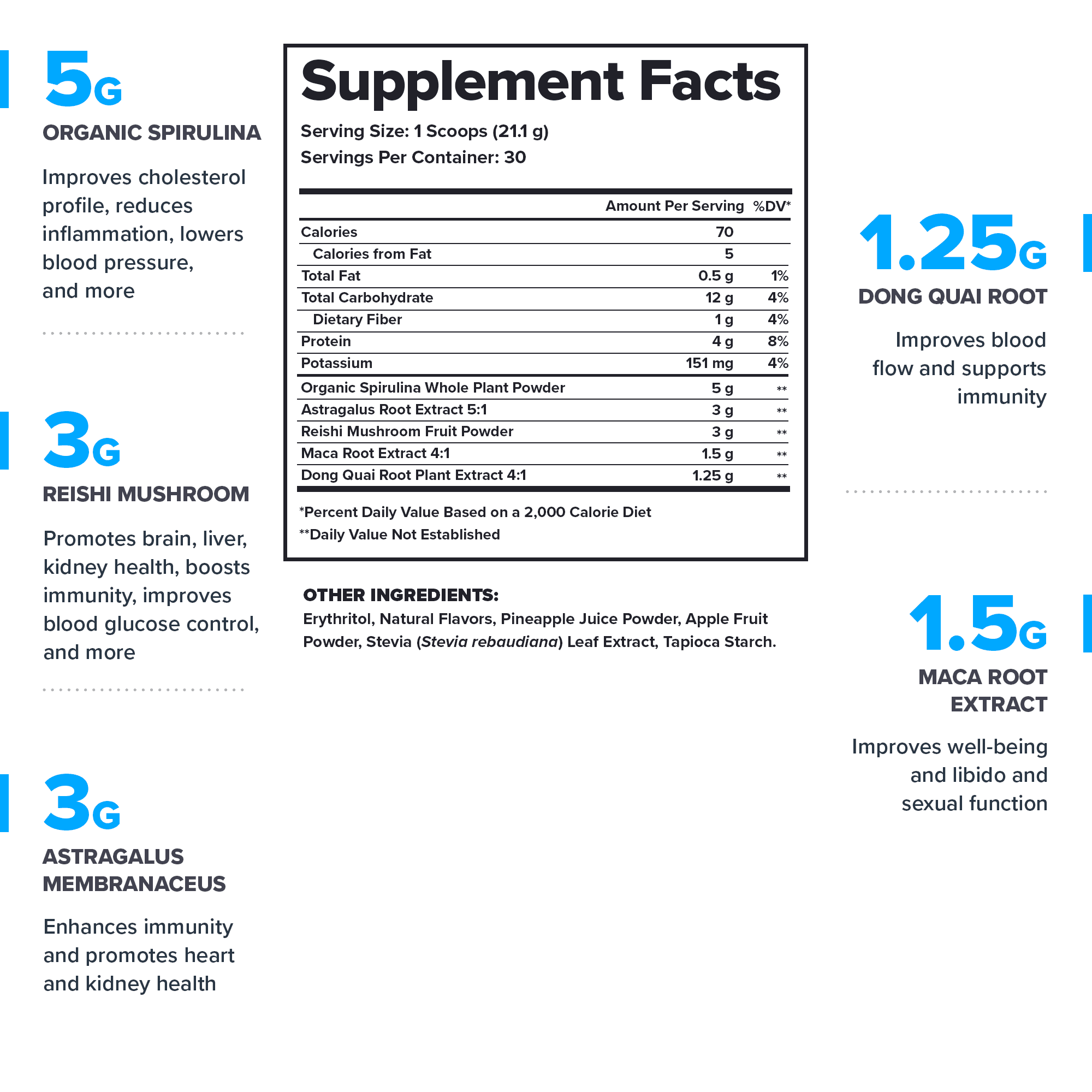 Legion Genesis Green Superfood Powder,  Acai Berry, 30 Servings