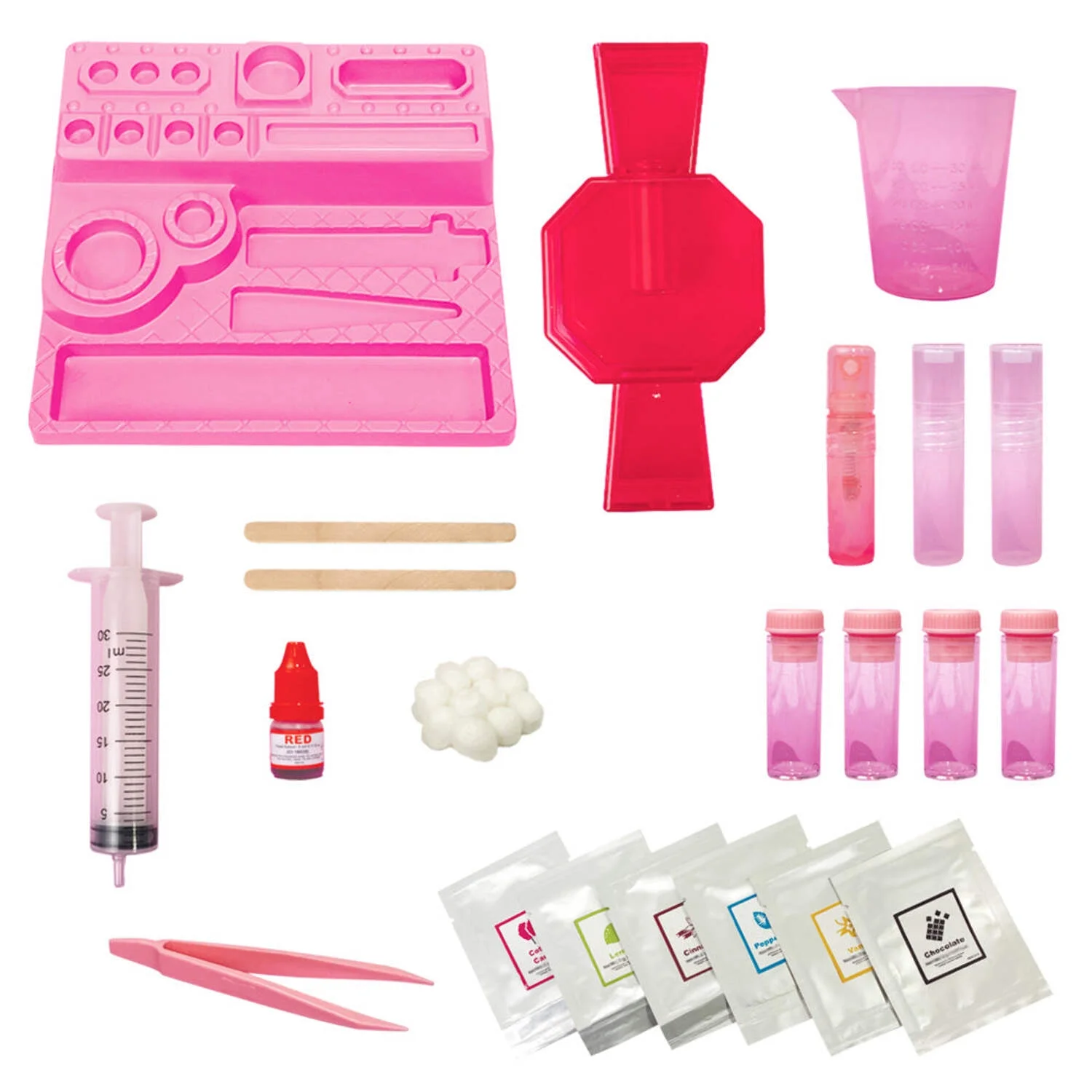 Sweet Candy Perfume Lab (Other)