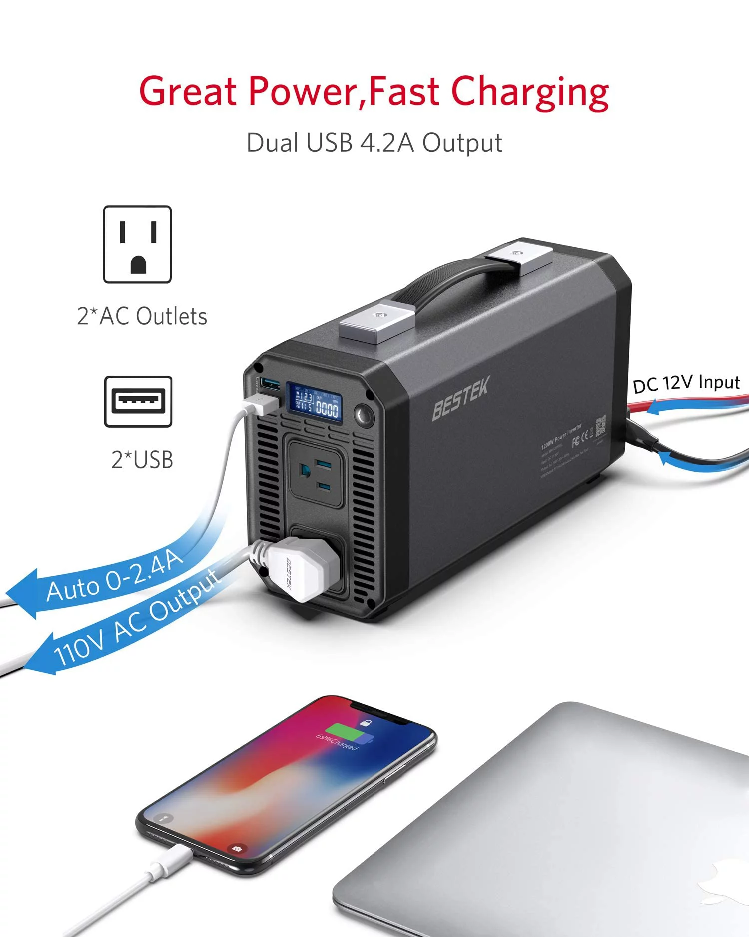 BESTEK 1200Watt Power Inverter DC 12V to 110V AC Converter with Digital LCD Display 4.2A Dual USB Car Charger