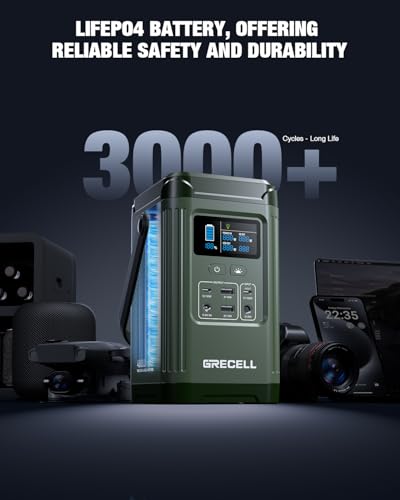 240W Portable Power Station 153.6WH Solar Generator, GRECELL LiFePO4 Battery Dual Way 100W PD, Portable Power Bank with Integrated Stand for Outdoors, Camping, Travel (No Wall Charger Included)