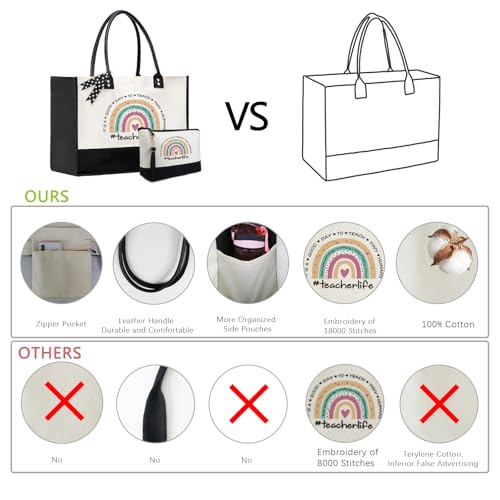 BeeGreen Mother's Day Gifts Personalized Women's Large White and Black Canvas Tote Bag, Embroidered Initials, Leather Handle, Zipper Closure