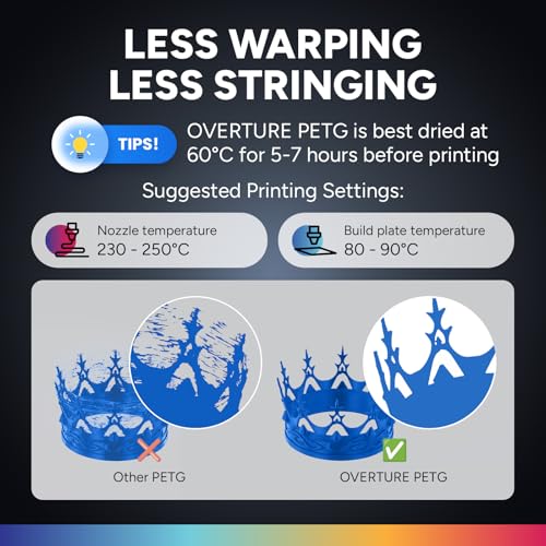 OVERTURE PETG 3D Printer Filament 1.75mm, Neatly Wound Durable PETG 2kg Spool (4.4lbs), Strong Toughness Filament, Dimensional Accuracy +/- 0.02mm, Fit Most FDM Printers (Black (2-Pack))