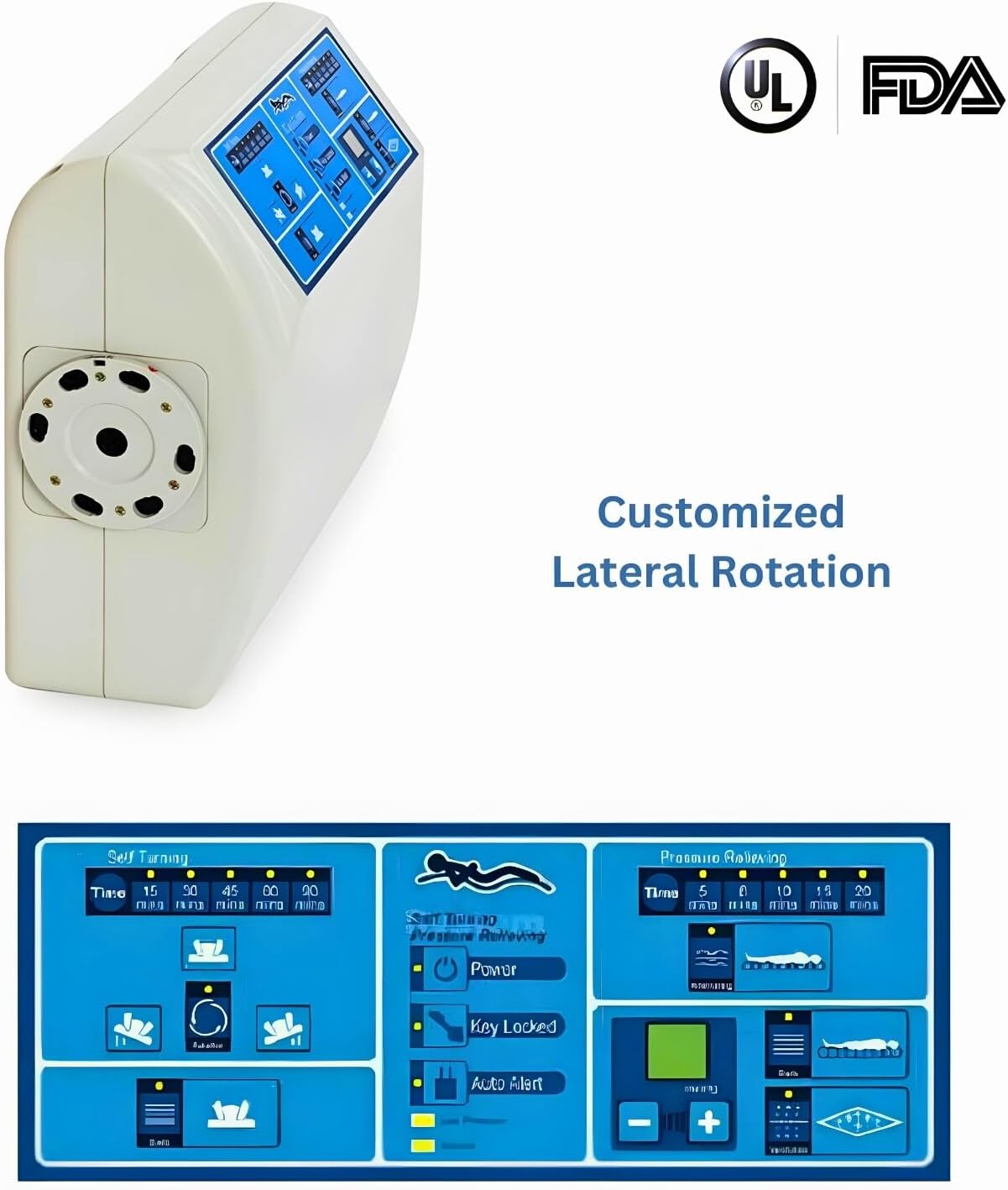 Medacure Lateral Rotation Mattress - Alternating Pressure and Low Air Loss, True Bariatric, 450 Lbs Weight Capacity - 80