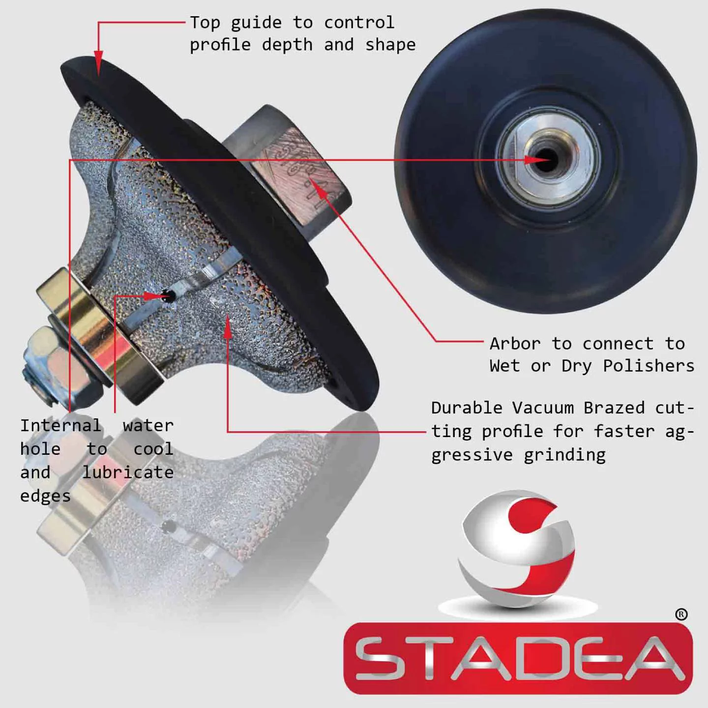 Stadea Diamond Profile Wheel Grinding Wheel Ogee 3/4