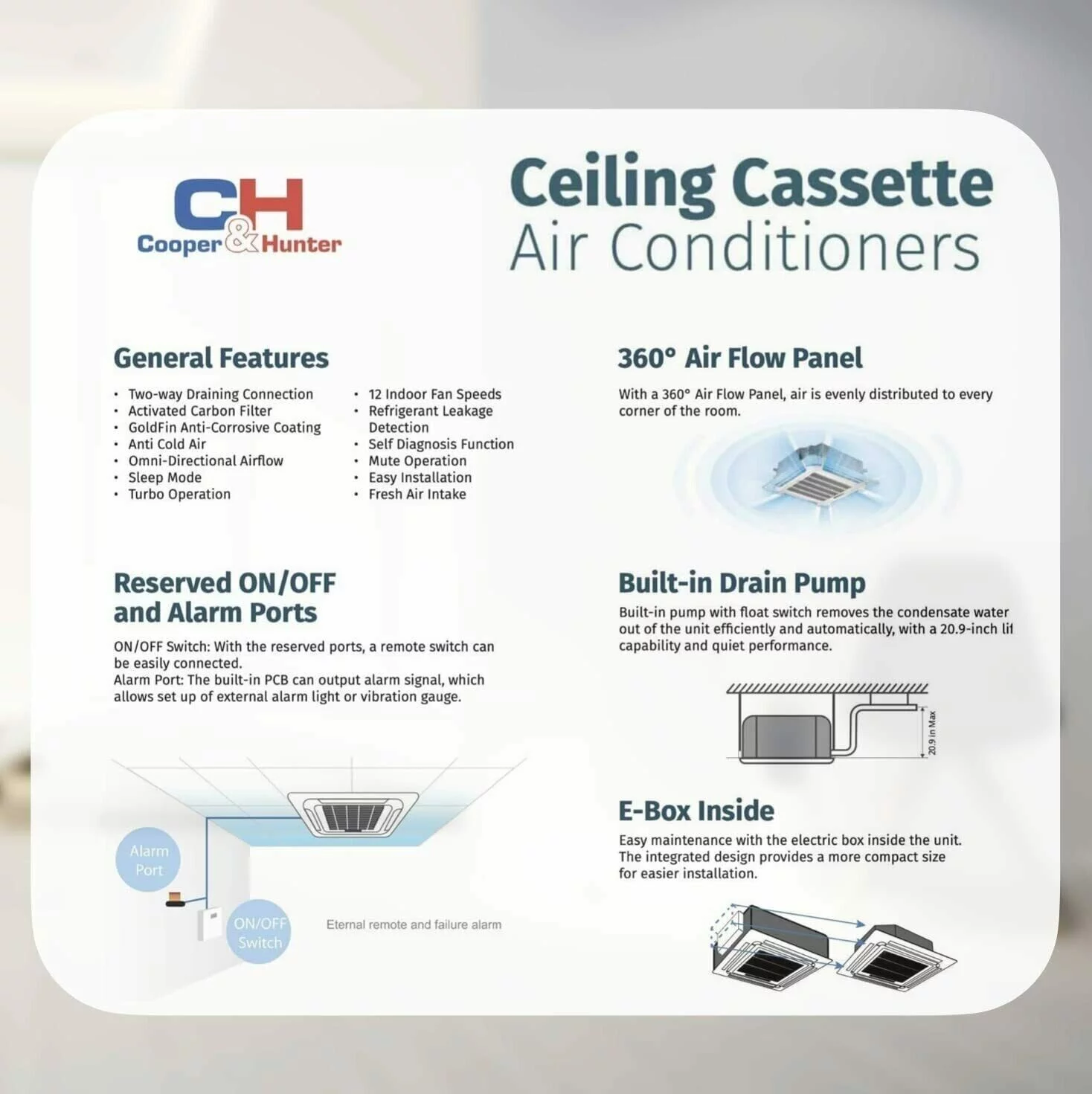 Cooper & Hunter 36000 BTU 230V Ceiling Cassette Dual 2 Zone Mini Split Heat Pump Air Conditioner 18K + 18K BTU Cover 2000 Sq Ft