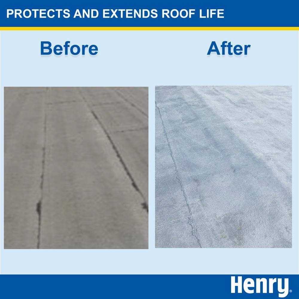 Henry Aluminum Roof Coating