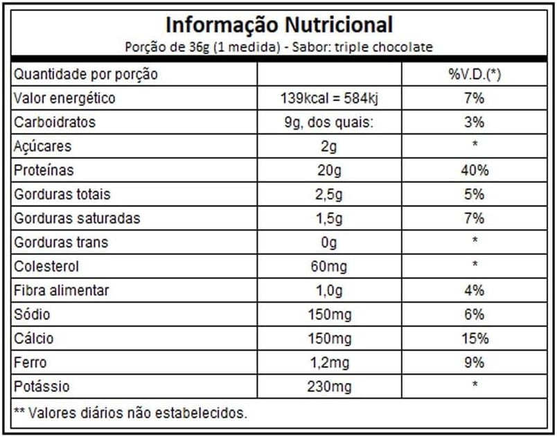 MuscleTech Grass Fed Whey Protein Powder for Muscle Gain, Growth Hormone Free, Non-GMO, Gluten Free, 20g Protein + 4.3g BCAA, Triple Chocolate, 1.8 lbs (Pack of 2)