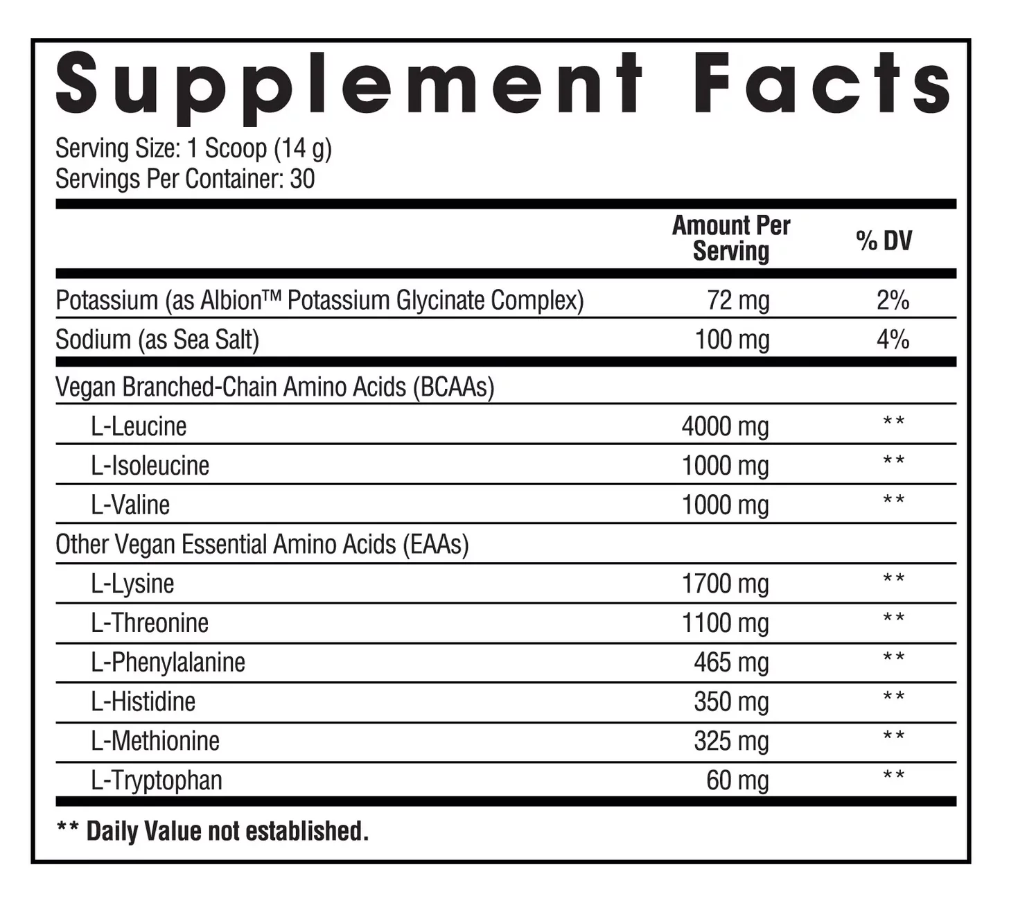 Arms Race Nutrition REPLENISH - Essential Amino Acids EAA/BCAA, 30 Servings (Watermelon Candy)